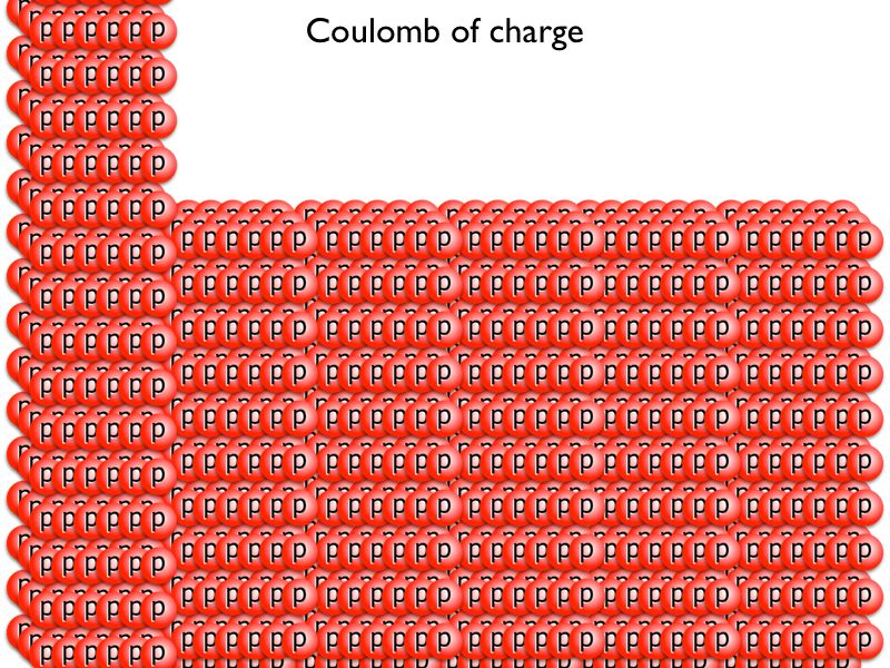 01 AP Capacitance 01.007-001